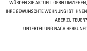 W rden Sie aktuell gern umziehen  Ihre gew nschte Wohnung ist Ihnen aber zu teuer  Unterteilung nach Herkunft