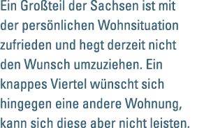 Ein Gro teil der Sachsen ist mit der pers nlichen Wohnsituation zufrieden und hegt derzeit nicht den Wunsch umzuziehe   